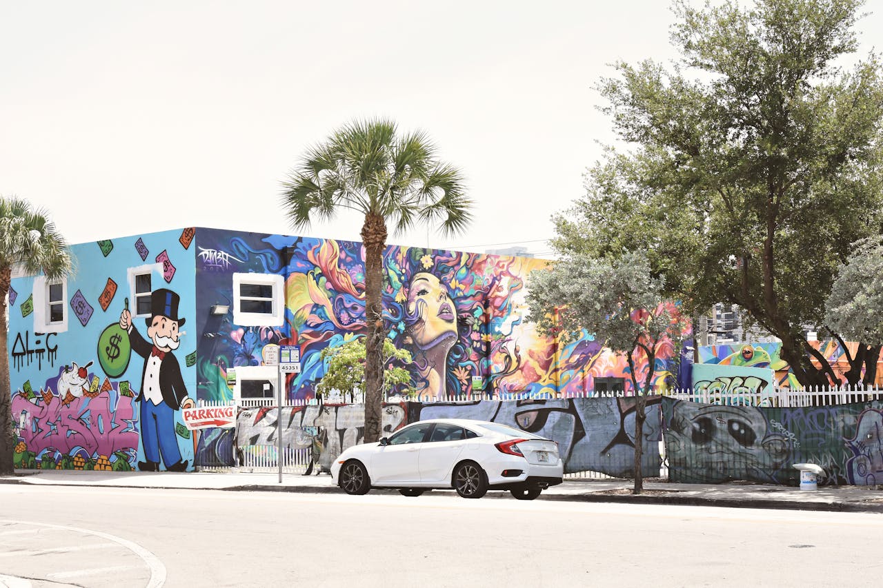 Map showing Wynwood Miami neighborhood and main streets